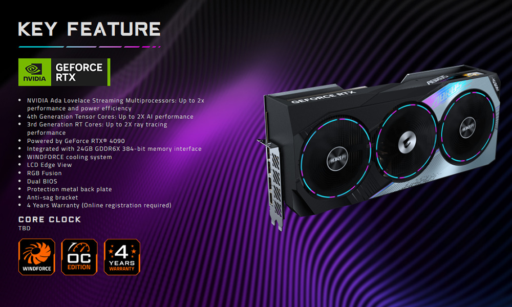 這張 RTX 4090 AORUS 體積超巨大,幾乎可容納 4 張 Mini-ITX - 電腦王阿達 這張 RTX 4090 AORUS 體積超巨大,幾乎可容納 4 張 Mini-ITX - 電腦王阿達