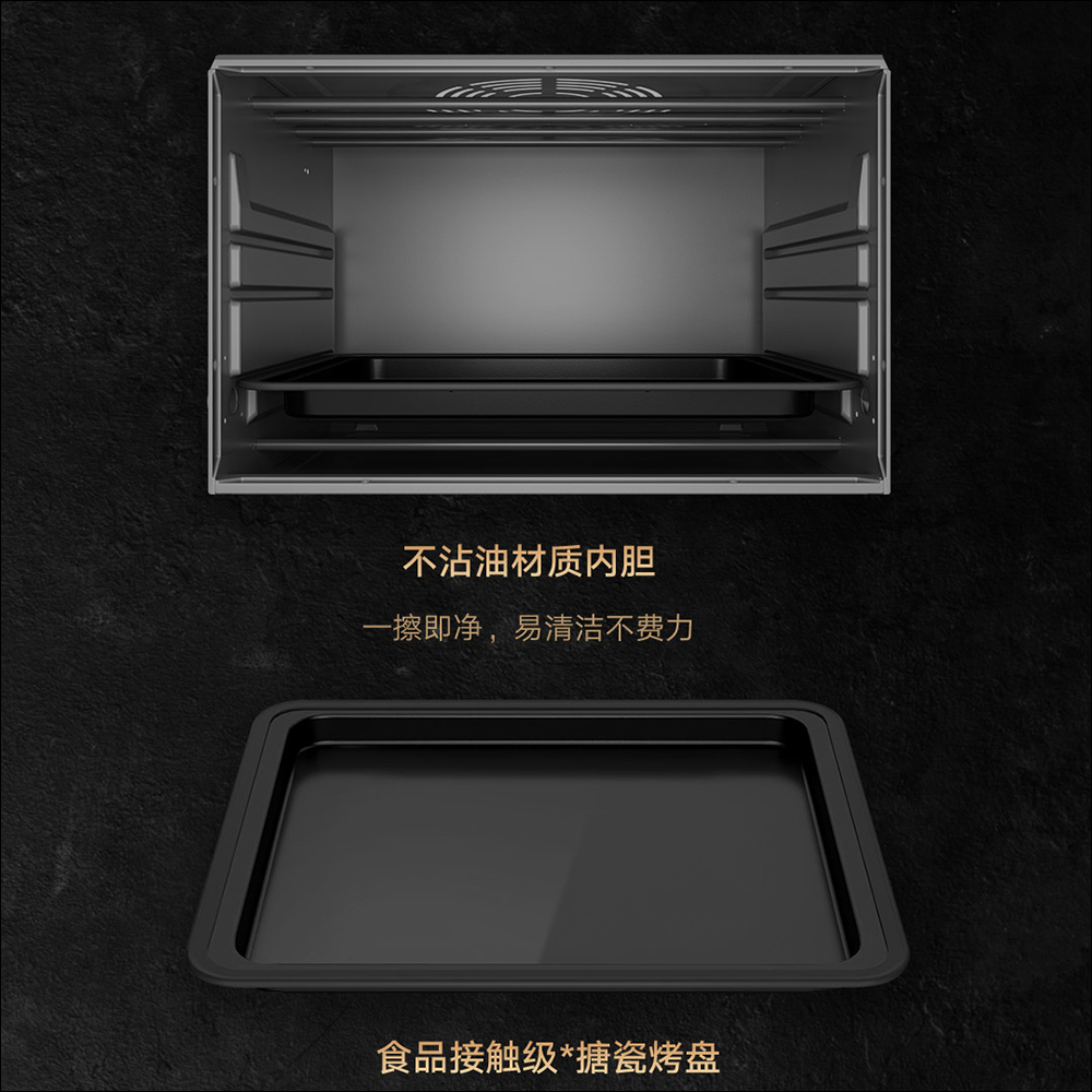 小米米家智慧氣炸烤箱眾籌推出,30L 大容量,還能烤 Pizza! - 電腦王阿達 小米米家智慧氣炸烤箱眾籌推出,30L 大容量,還能烤 Pizza! - 電腦王阿達