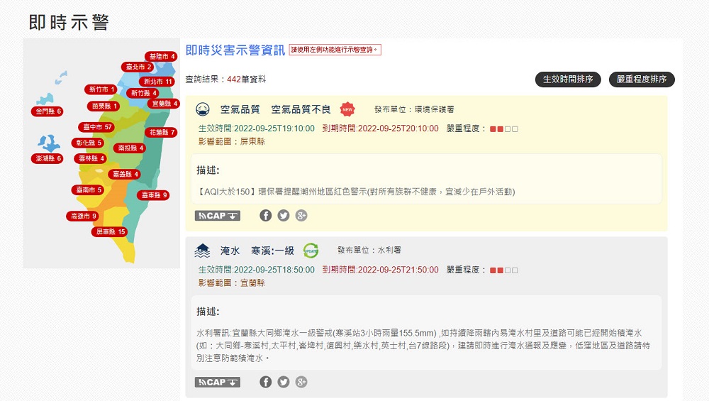 國家災害防救科技中心「民生示警公開資料平台」可查詢鐵路事故、停水、道路封閉等資訊 - 電腦王阿達 國家災害防救科技中心「民生示警公開資料平台」可查詢鐵路事故、停水、道路封閉等資訊 - 電腦王阿達
