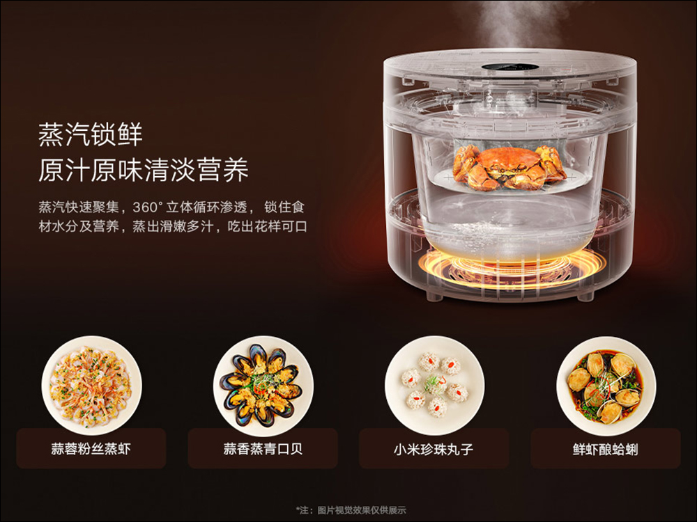 小米推出米家透明蒸氣電子鍋 4L:蒸煮鮮燉,美味輕鬆「看見」 - 電腦王阿達 小米推出米家透明蒸氣電子鍋 4L:蒸煮鮮燉,美味輕鬆「看見」 - 電腦王阿達