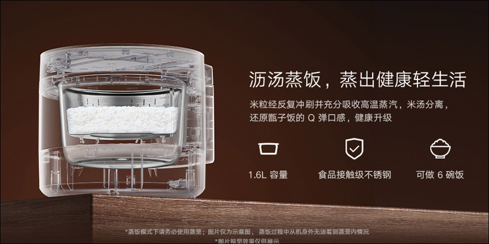 小米推出米家透明蒸氣電子鍋 4L:蒸煮鮮燉,美味輕鬆「看見」 - 電腦王阿達 小米推出米家透明蒸氣電子鍋 4L:蒸煮鮮燉,美味輕鬆「看見」 - 電腦王阿達