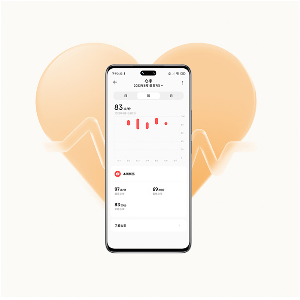 小米 Xiaomi 八電極體脂秤推出:雙頻八電極式測量身體數據、35項身體綜合指標 - 電腦王阿達 小米 Xiaomi 八電極體脂秤推出:雙頻八電極式測量身體數據、35項身體綜合指標 - 電腦王阿達