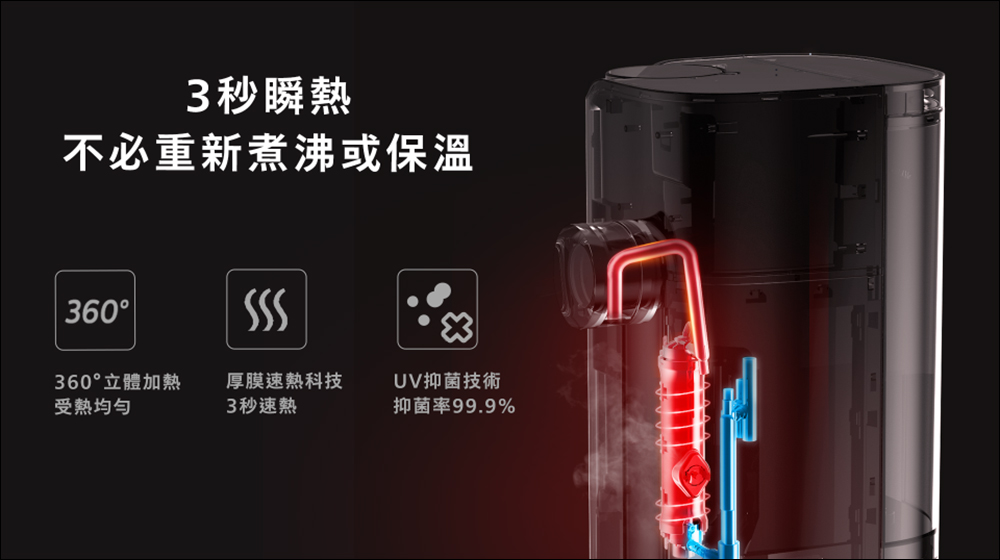 飛利浦 Philips ADD6910 RO純淨智慧飲水機開箱|免安裝、UV 殺菌、3 秒瞬熱,出水直接喝,比煮沸更安心! - 電腦王阿達 飛利浦 Philips ADD6910 RO純淨智慧飲水機開箱|免安裝、UV 殺菌、3 秒瞬熱,出水直接喝,比煮沸更安心! - 電腦王阿達