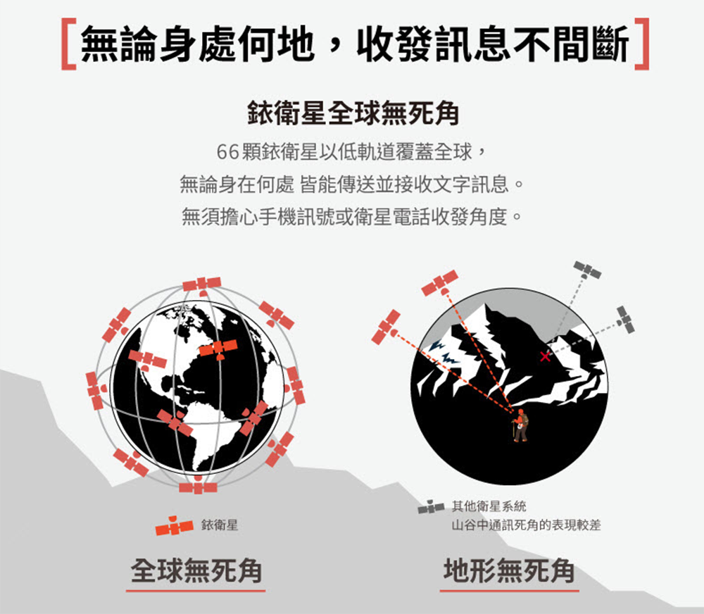 中華電信正式引進 Garmin inReach 衛星通訊服務,支援 SOS 緊急訊息讓登山更安心 - 電腦王阿達 中華電信正式引進 Garmin inReach 衛星通訊服務,支援 SOS 緊急訊息讓登山更安心 - 電腦王阿達