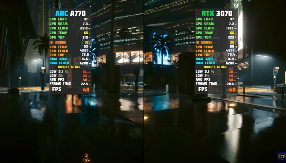 疑似 Intel Arc A770 光追效能跑分實測影片現身,幾乎快可以跟 RTX 3070 比拼? - 電腦王阿達 疑似 Intel Arc A770 光追效能跑分實測影片現身,幾乎快可以跟 RTX 3070 比拼? - 電腦王阿達