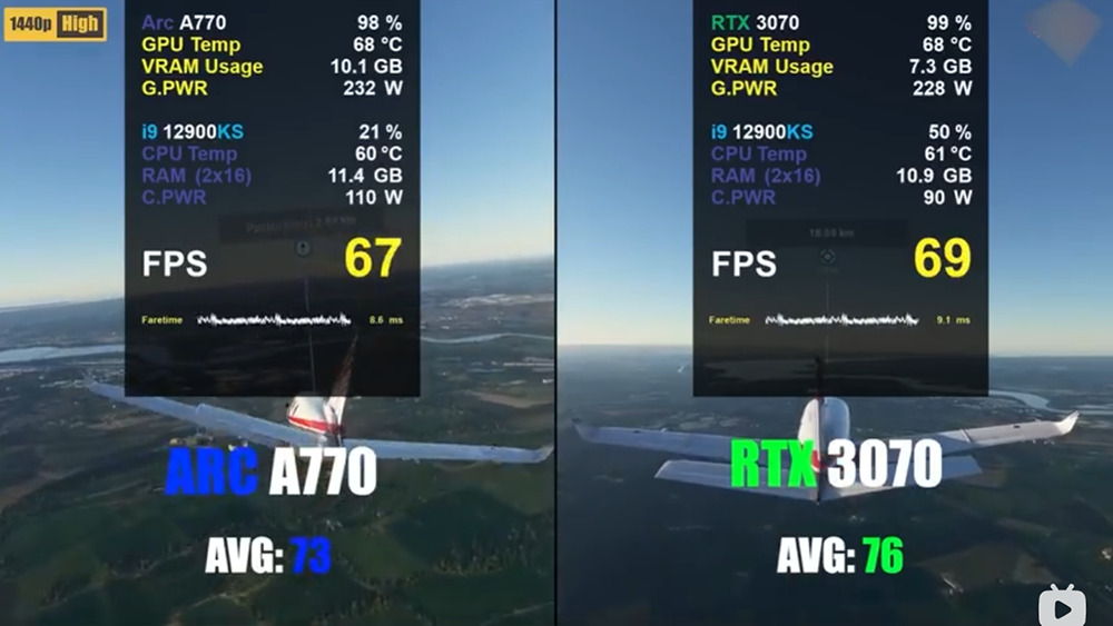 疑似 Intel Arc A770 光追效能跑分實測影片現身，幾乎快可以跟 RTX 3070 比拼？ - 電腦王阿達
