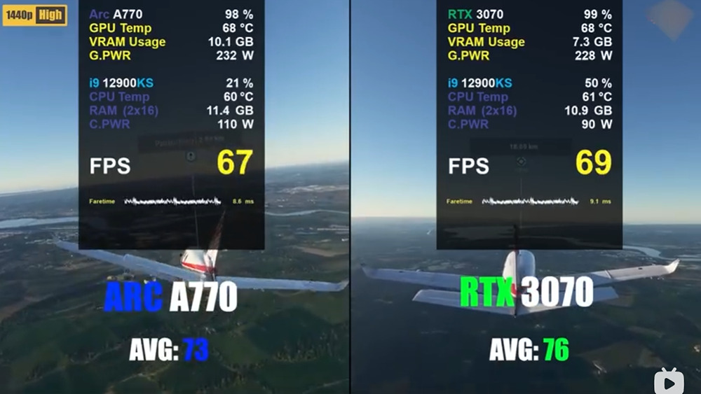 疑似 Intel Arc A770 光追效能跑分實測影片現身,幾乎快可以跟 RTX 3070 比拼? - 電腦王阿達 疑似 Intel Arc A770 光追效能跑分實測影片現身,幾乎快可以跟 RTX 3070 比拼? - 電腦王阿達