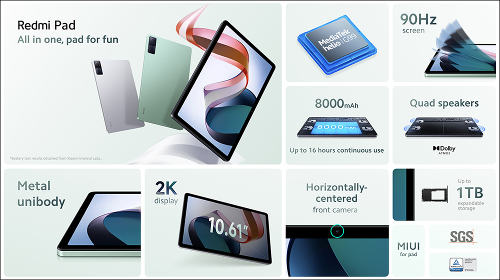 極致性價比平板降臨！Redmi Pad 發表：10.61 吋 2K 90Hz 螢幕、8000mAh 大容量電池、杜比全景聲四聲道喇叭 - 電腦王阿達