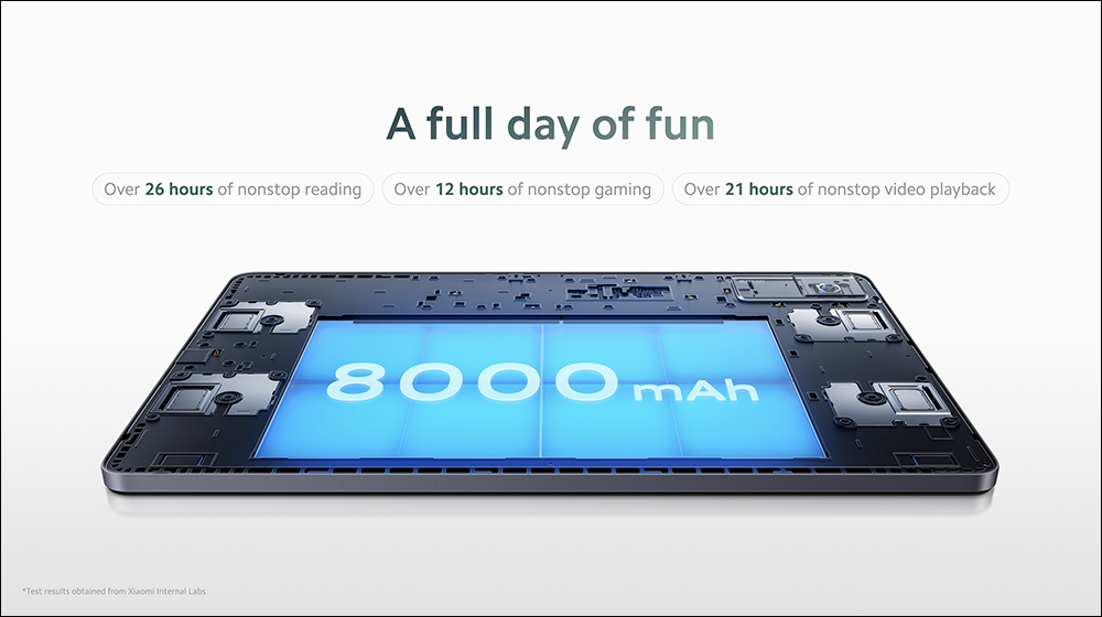 極致性價比平板降臨!Redmi Pad 發表:10.61 吋 2K 90Hz 螢幕、8000mAh 大容量電池、杜比全景聲四聲道喇叭 - 電腦王阿達 極致性價比平板降臨!Redmi Pad 發表:10.61 吋 2K 90Hz 螢幕、8000mAh 大容量電池、杜比全景聲四聲道喇叭 - 電腦王阿達