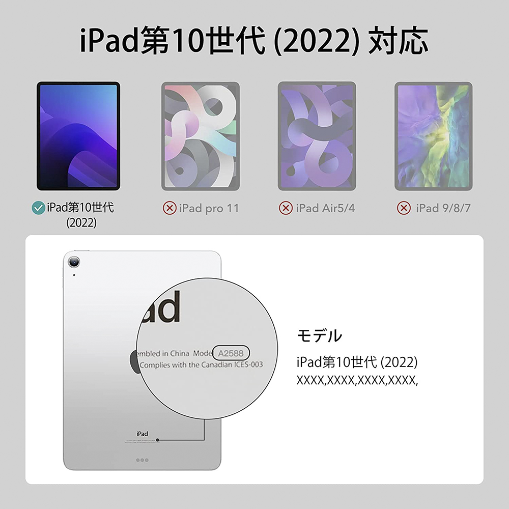 真的改用 USB-C？2022 年款 iPad（第 10 代）未發表三方配件就先開賣 - 電腦王阿達