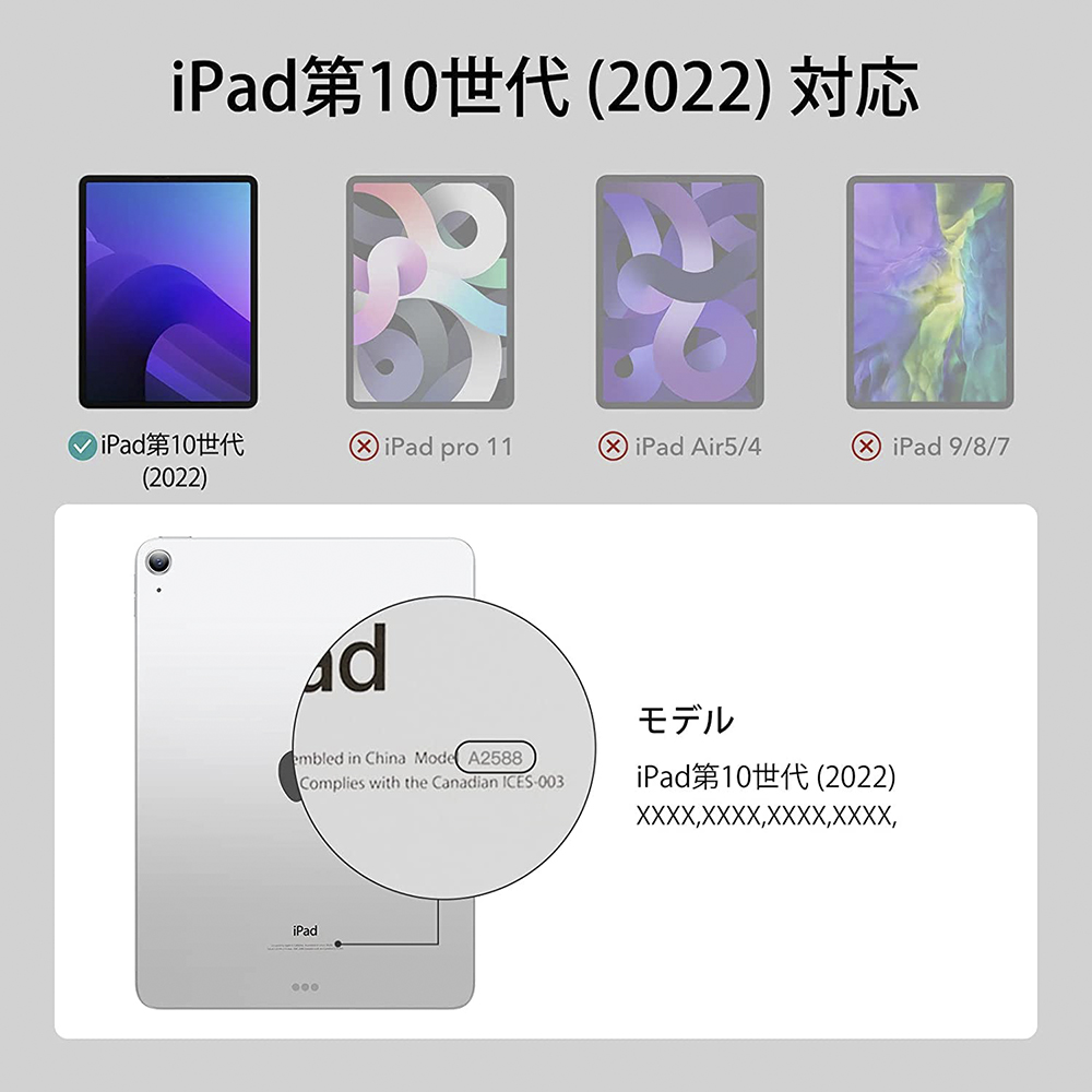 真的改用 USB-C?2022 年款 iPad(第 10 代)未發表三方配件就先開賣 - 電腦王阿達 真的改用 USB-C?2022 年款 iPad(第 10 代)未發表三方配件就先開賣 - 電腦王阿達