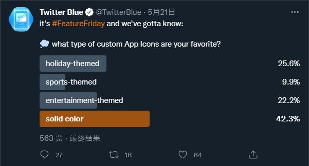 Twitter 越來越完善,搞懂 2022 上半服務更新與常用功能就看這篇! - 電腦王阿達 Twitter 越來越完善,搞懂 2022 上半服務更新與常用功能就看這篇! - 電腦王阿達