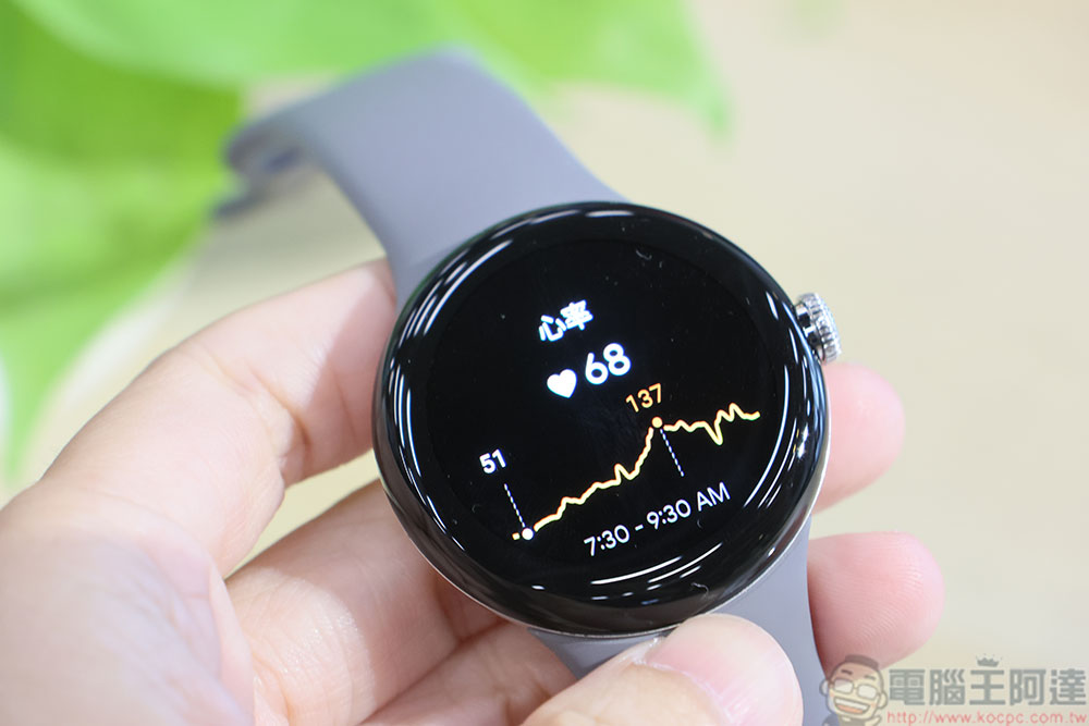Pixel 7 Pro、Pixel 7 與 Pixel Watch 登台,超美實機動眼看 - 電腦王阿達 Pixel 7 Pro、Pixel 7 與 Pixel Watch 登台,超美實機動眼看 - 電腦王阿達