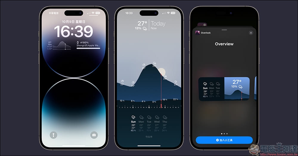 免費、無廣告、設計好看、支援 iOS 16 小工具的天氣 Overlook Weather App - 電腦王阿達 免費、無廣告、設計好看、支援 iOS 16 小工具的天氣 Overlook Weather App - 電腦王阿達