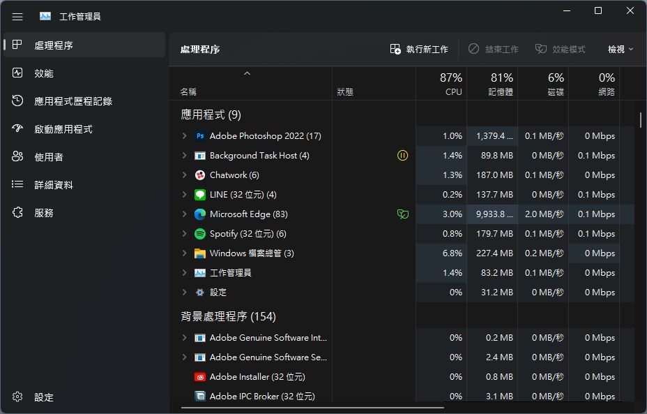 Windows 11 22H2 中最棒的五個功能,試試看你也會喜歡 - 電腦王阿達 Windows 11 22H2 中最棒的五個功能,試試看你也會喜歡 - 電腦王阿達
