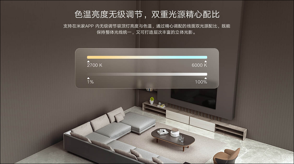 小米推出米家智慧吸頂燈 Pro ,美學設計更加、功率亮度大提升 - 電腦王阿達 小米推出米家智慧吸頂燈 Pro ,美學設計更加、功率亮度大提升 - 電腦王阿達