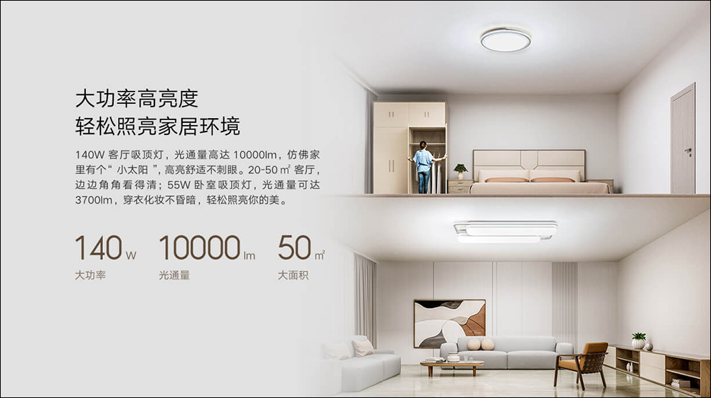 小米推出米家智慧吸頂燈 Pro ,美學設計更加、功率亮度大提升 - 電腦王阿達 小米推出米家智慧吸頂燈 Pro ,美學設計更加、功率亮度大提升 - 電腦王阿達