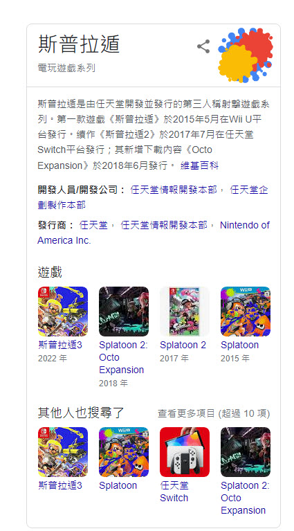 Google 搜尋輸入「斯普拉遁」等關鍵字 能遊玩「漆彈大作戰」噴漆特效 - 電腦王阿達 Google 搜尋輸入「斯普拉遁」等關鍵字 能遊玩「漆彈大作戰」噴漆特效 - 電腦王阿達