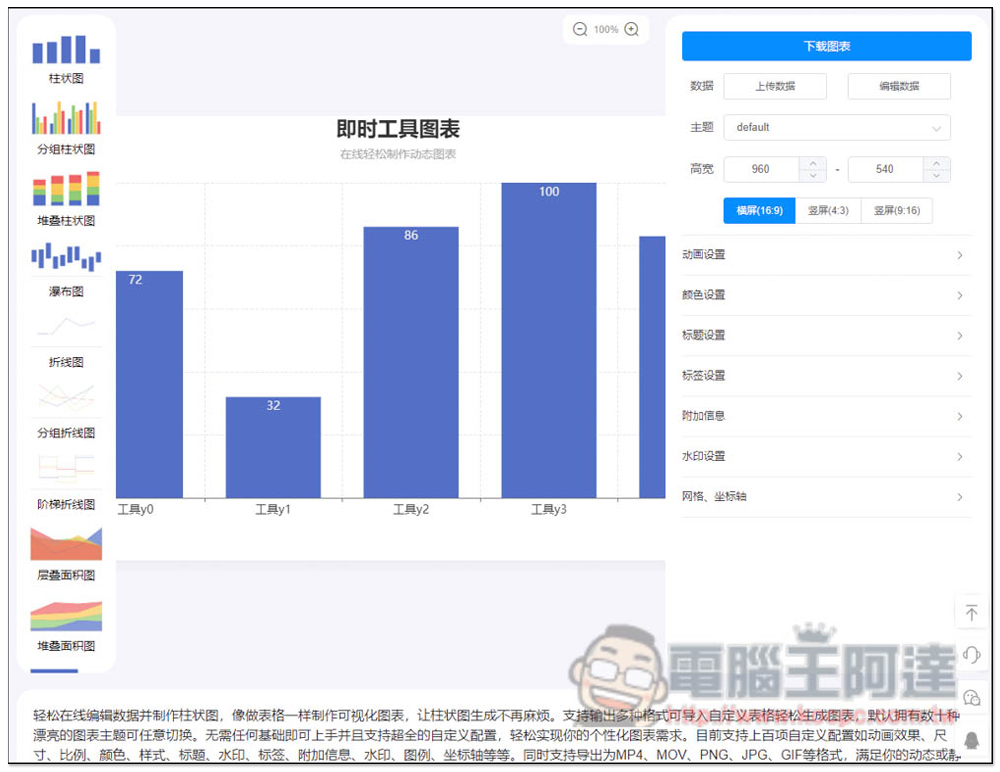 67tool 提供 241 款常用免費線上工具,影音、圖片、文字、轉檔等都有 - 電腦王阿達 67tool 提供 241 款常用免費線上工具,影音、圖片、文字、轉檔等都有 - 電腦王阿達