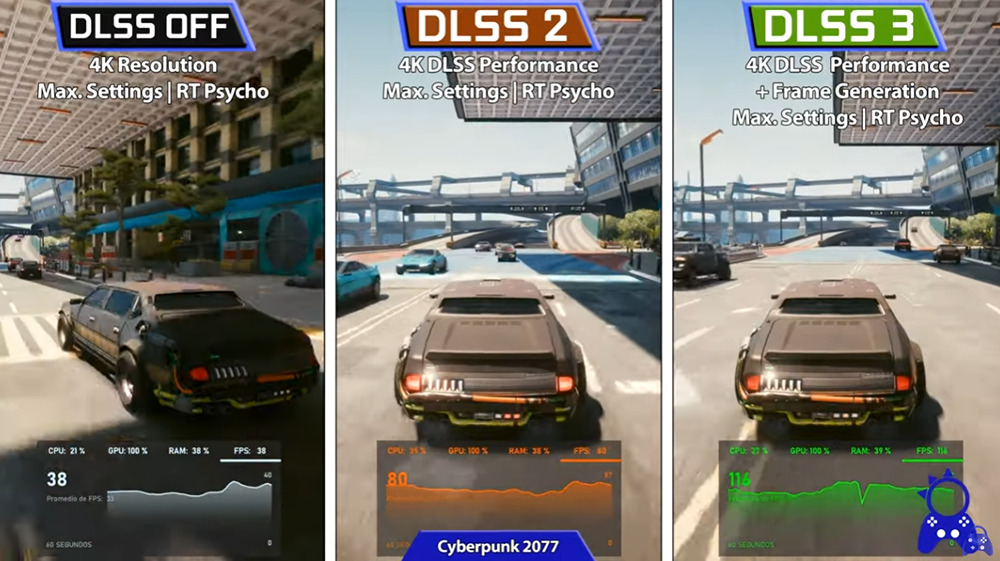 RTX 4090 搭配 DLSS 3 有多強?DLSS 3、DLSS 2、PS5 與 XSX 實測比較影片 - 電腦王阿達 RTX 4090 搭配 DLSS 3 有多強?DLSS 3、DLSS 2、PS5 與 XSX 實測比較影片 - 電腦王阿達