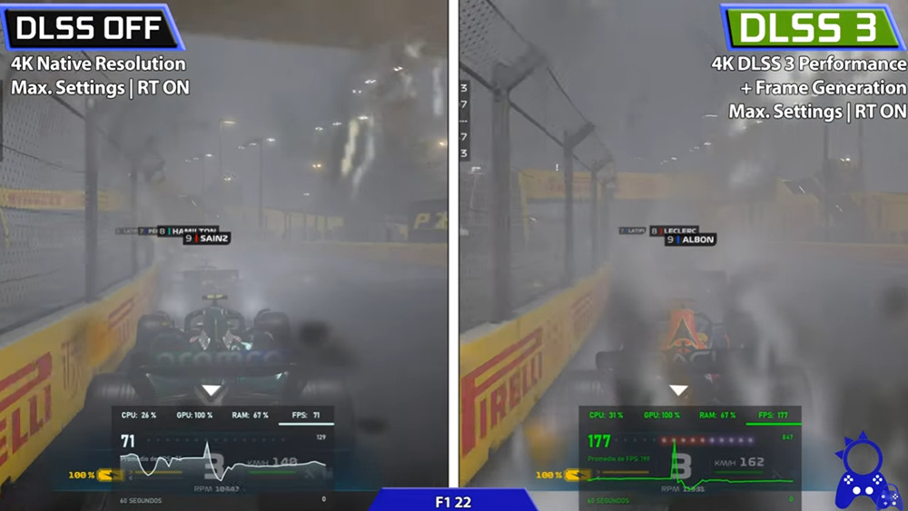 RTX 4090 搭配 DLSS 3 有多強?DLSS 3、DLSS 2、PS5 與 XSX 實測比較影片 - 電腦王阿達 RTX 4090 搭配 DLSS 3 有多強?DLSS 3、DLSS 2、PS5 與 XSX 實測比較影片 - 電腦王阿達