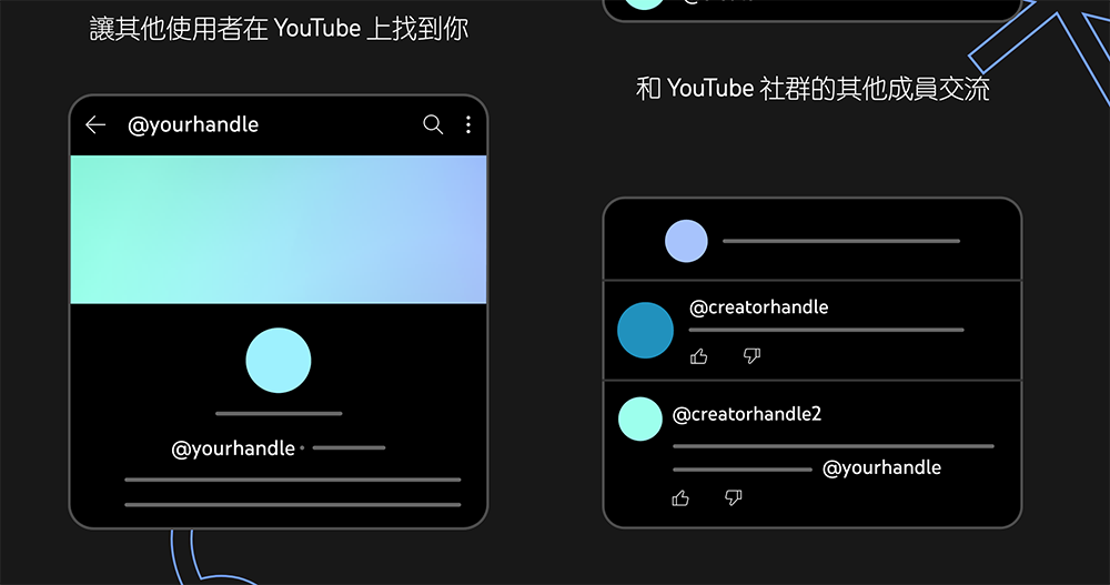 YouTube 新增更直覺以 QR code 分享頻道機制,哪裡能找到看這篇(教學) - 電腦王阿達 YouTube 新增更直覺以 QR code 分享頻道機制,哪裡能找到看這篇(教學) - 電腦王阿達