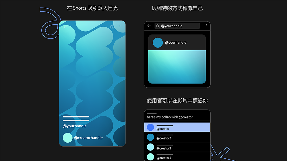 YouTube 將全面開放「@使用者」帳號代碼功能,留言、社群貼文都可以 Tag 別人了! - 電腦王阿達 YouTube 將全面開放「@使用者」帳號代碼功能,留言、社群貼文都可以 Tag 別人了! - 電腦王阿達