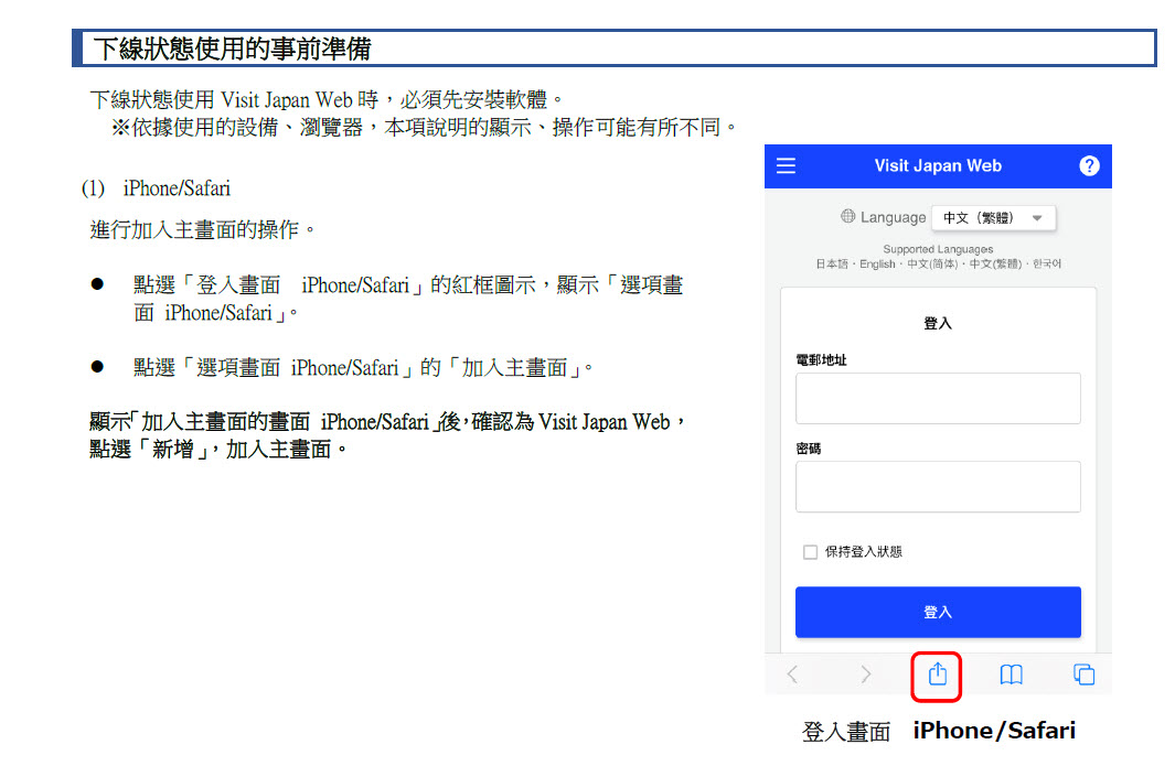 11月14日起入境日本的旅客 改使用「Visit Japan web」簡化入境手續 - 電腦王阿達 11月14日起入境日本的旅客 改使用「Visit Japan web」簡化入境手續 - 電腦王阿達