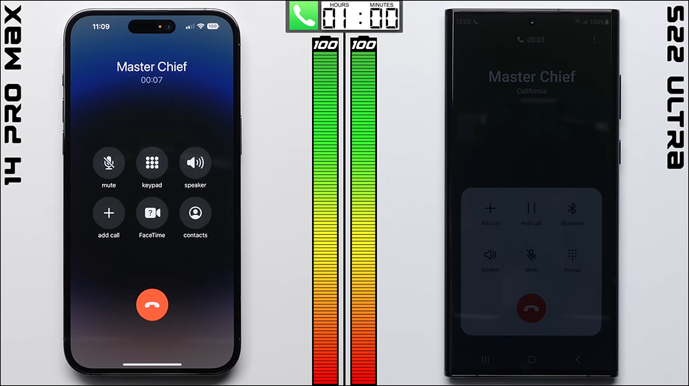 iPhone 14 Pro Max 與三星 Galaxy S22 Ultra 電池續航 PK ,續航更長的是「它」 - 電腦王阿達 iPhone 14 Pro Max 與三星 Galaxy S22 Ultra 電池續航 PK ,續航更長的是「它」 - 電腦王阿達