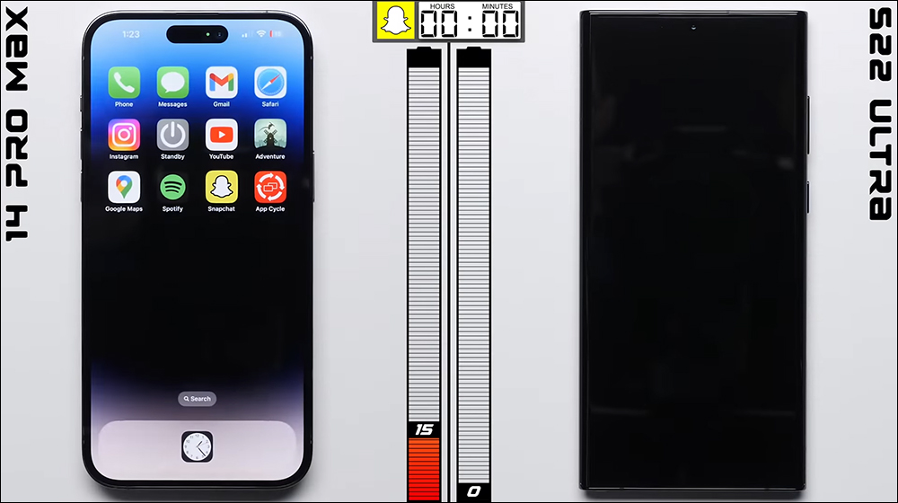 iPhone 14 Pro Max 與三星 Galaxy S22 Ultra 電池續航 PK ,續航更長的是「它」 - 電腦王阿達 iPhone 14 Pro Max 與三星 Galaxy S22 Ultra 電池續航 PK ,續航更長的是「它」 - 電腦王阿達