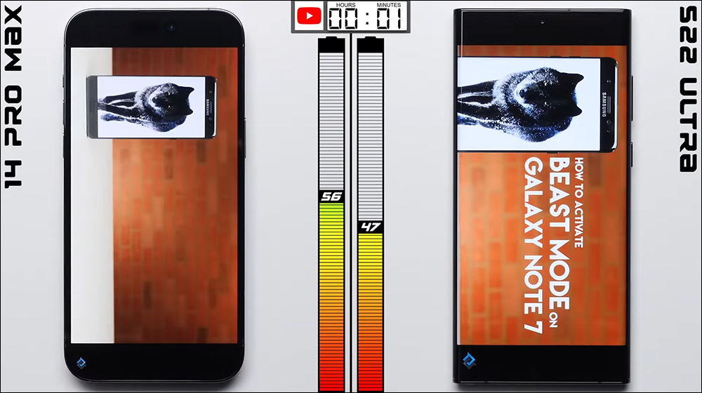 iPhone 14 Pro Max 與三星 Galaxy S22 Ultra 電池續航 PK ,續航更長的是「它」 - 電腦王阿達 iPhone 14 Pro Max 與三星 Galaxy S22 Ultra 電池續航 PK ,續航更長的是「它」 - 電腦王阿達