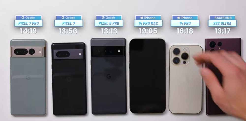 iPhone 14 Pro Max 電池續航力完勝 Pixel 7 Pro 與 Galaxy S22 Ultra(iPhone 14 Pro 幾乎也是) - 電腦王阿達 iPhone 14 Pro Max 電池續航力完勝 Pixel 7 Pro 與 Galaxy S22 Ultra(iPhone 14 Pro 幾乎也是) - 電腦王阿達