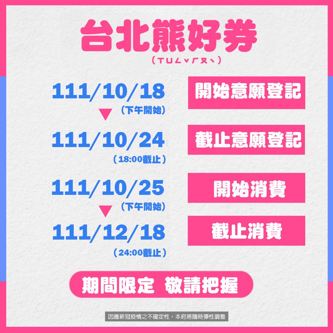 「熊好券2.0」資訊公開 即日起開放意願登記 - 電腦王阿達 「熊好券2.0」資訊公開 即日起開放意願登記 - 電腦王阿達