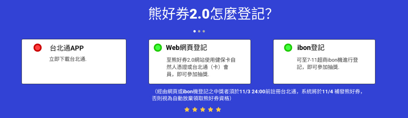 「熊好券2.0」資訊公開 即日起開放意願登記 - 電腦王阿達 「熊好券2.0」資訊公開 即日起開放意願登記 - 電腦王阿達