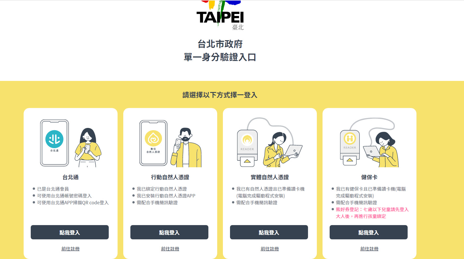 「熊好券2.0」資訊公開 即日起開放意願登記 - 電腦王阿達 「熊好券2.0」資訊公開 即日起開放意願登記 - 電腦王阿達