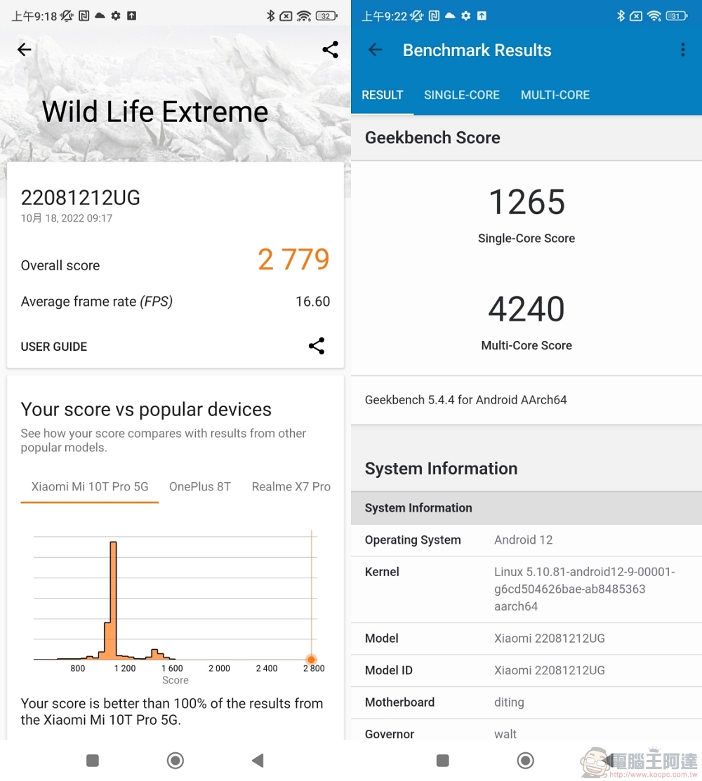 立下 2 億畫素的里程碑!新超值 S8+ Gen1 旗艦 Xiaomi 12T Pro 實測 - 電腦王阿達 立下 2 億畫素的里程碑!新超值 S8+ Gen1 旗艦 Xiaomi 12T Pro 實測 - 電腦王阿達