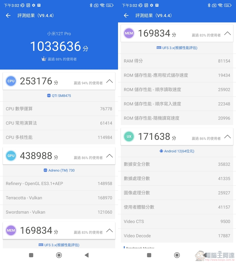 立下 2 億畫素的里程碑!新超值 S8+ Gen1 旗艦 Xiaomi 12T Pro 實測 - 電腦王阿達 立下 2 億畫素的里程碑!新超值 S8+ Gen1 旗艦 Xiaomi 12T Pro 實測 - 電腦王阿達