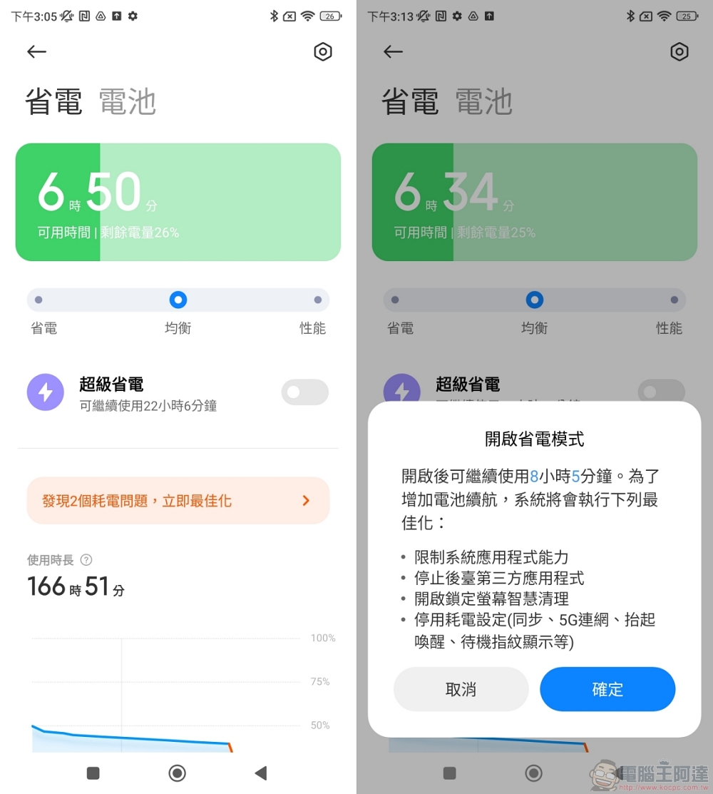 立下 2 億畫素的里程碑!新超值 S8+ Gen1 旗艦 Xiaomi 12T Pro 實測 - 電腦王阿達 立下 2 億畫素的里程碑!新超值 S8+ Gen1 旗艦 Xiaomi 12T Pro 實測 - 電腦王阿達