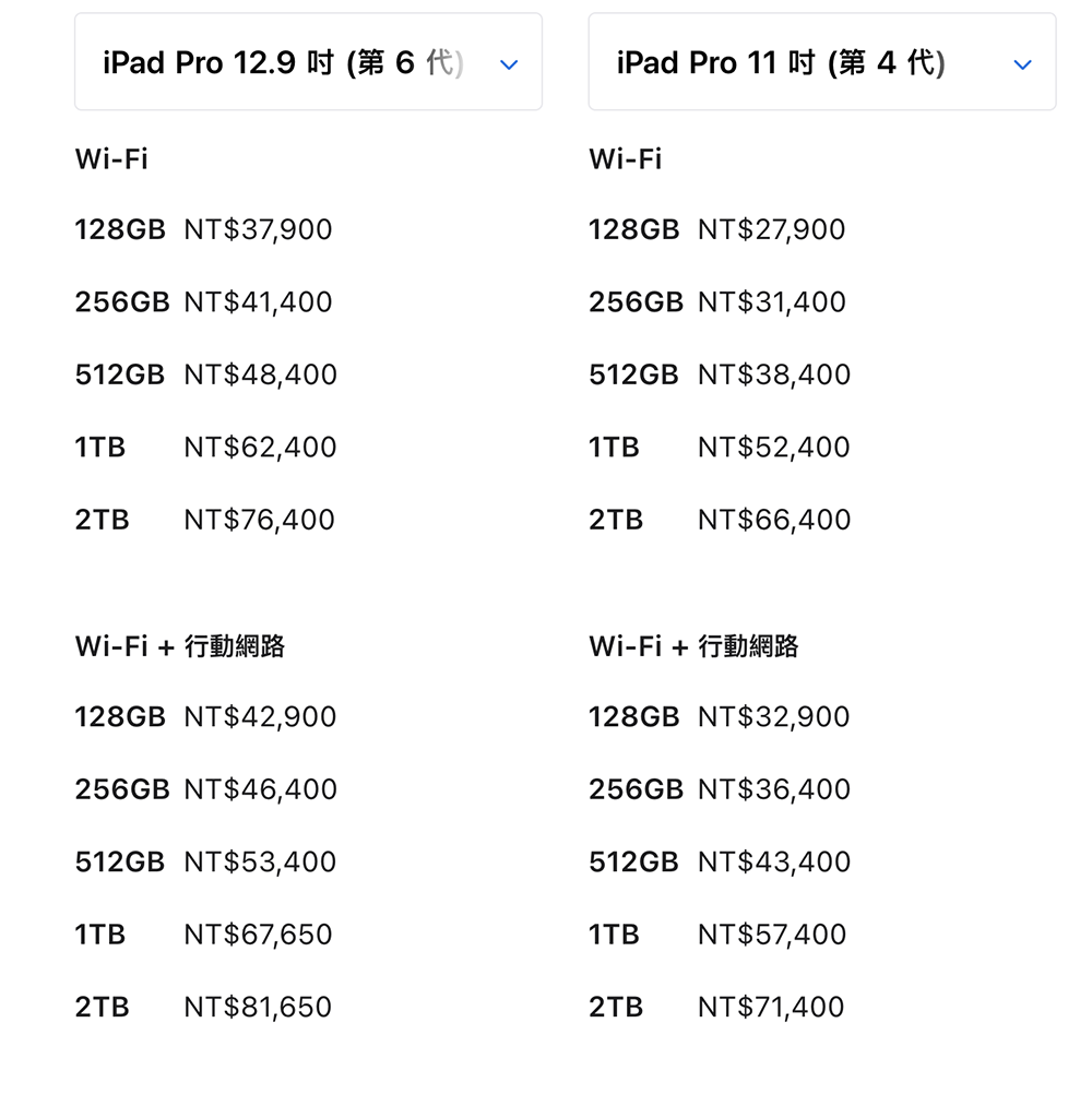 「全新」iPad(第 10 代)與 M2 iPad Pro 登場!後者帶來懸浮觸控筆體驗 - 電腦王阿達 「全新」iPad(第 10 代)與 M2 iPad Pro 登場!後者帶來懸浮觸控筆體驗 - 電腦王阿達