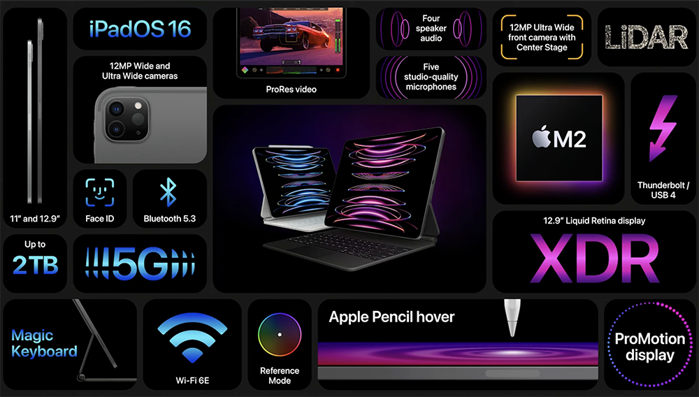 「全新」iPad（第 10 代）與 M2 iPad Pro 登場！後者帶來懸浮觸控筆體驗 - 電腦王阿達