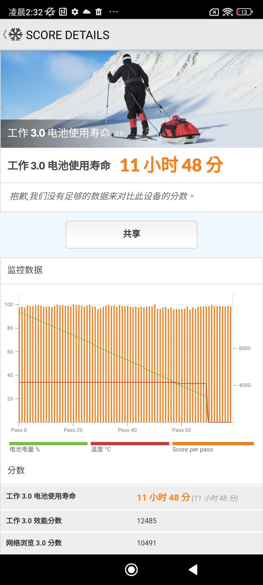 全方位均衡的高階新機 Xiaomi 12T 開箱實測,效能、攝影、操作感達到平衡 - 電腦王阿達 全方位均衡的高階新機 Xiaomi 12T 開箱實測,效能、攝影、操作感達到平衡 - 電腦王阿達