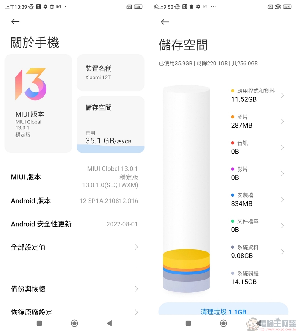全方位均衡的高階新機 Xiaomi 12T 開箱實測，效能、攝影、操作感達到平衡 - 電腦王阿達