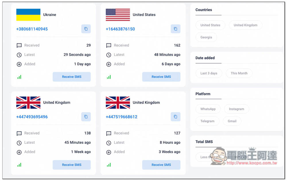 Anonym SMS 免費代收簡訊驗證碼,提供美國、英國、烏克蘭等國家門號 - 電腦王阿達 Anonym SMS 免費代收簡訊驗證碼,提供美國、英國、烏克蘭等國家門號 - 電腦王阿達