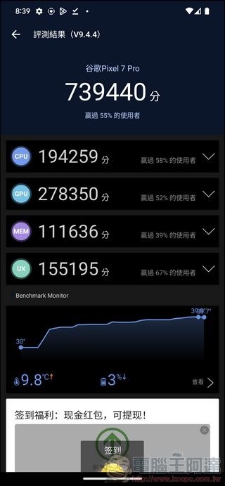 Google Pixel 7 Pro 效能測試 - 04 Google Pixel 7 Pro 效能測試 - 04