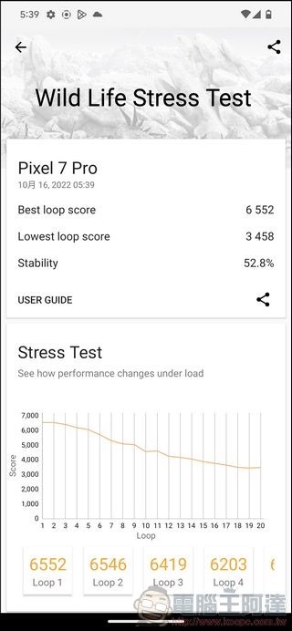 Google Pixel 7 Pro 效能測試 - 08 Google Pixel 7 Pro 效能測試 - 08
