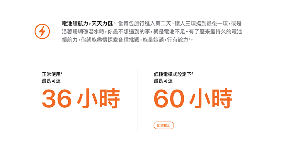 正式加入幕前調度的 iPadOS 16.1 與「Ultra 級」續航的 watchOS 9.1 更新降臨 - 電腦王阿達 正式加入幕前調度的 iPadOS 16.1 與「Ultra 級」續航的 watchOS 9.1 更新降臨 - 電腦王阿達