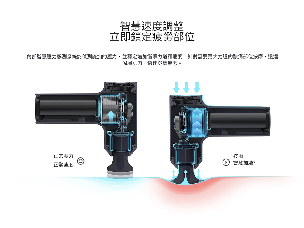 小米在台推出 Xiaomi K 歌麥克風、Xiaomi 筋膜按摩槍 mini,早鳥優惠折 100 元 - 電腦王阿達 小米在台推出 Xiaomi K 歌麥克風、Xiaomi 筋膜按摩槍 mini,早鳥優惠折 100 元 - 電腦王阿達