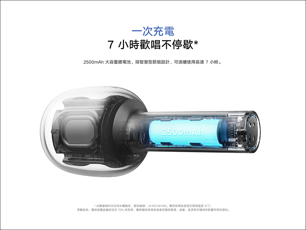小米在台推出 Xiaomi K 歌麥克風、Xiaomi 筋膜按摩槍 mini,早鳥優惠折 100 元 - 電腦王阿達 小米在台推出 Xiaomi K 歌麥克風、Xiaomi 筋膜按摩槍 mini,早鳥優惠折 100 元 - 電腦王阿達