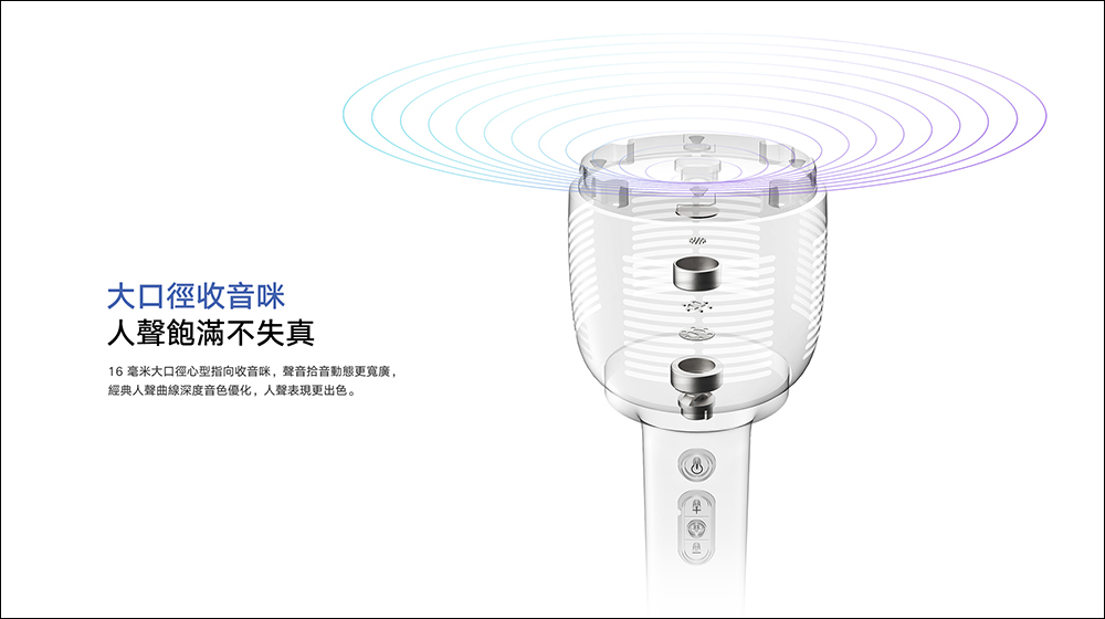 小米在台推出 Xiaomi K 歌麥克風、Xiaomi 筋膜按摩槍 mini,早鳥優惠折 100 元 - 電腦王阿達 小米在台推出 Xiaomi K 歌麥克風、Xiaomi 筋膜按摩槍 mini,早鳥優惠折 100 元 - 電腦王阿達