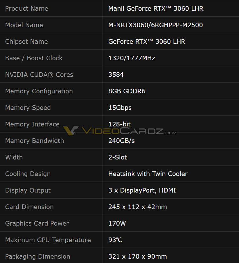 NVIDIA 推出 GeForce RTX 3060 8GB 版本,規格跟 12GB 一樣,但記憶體介面頻寬變小 - 電腦王阿達 NVIDIA 推出 GeForce RTX 3060 8GB 版本,規格跟 12GB 一樣,但記憶體介面頻寬變小 - 電腦王阿達